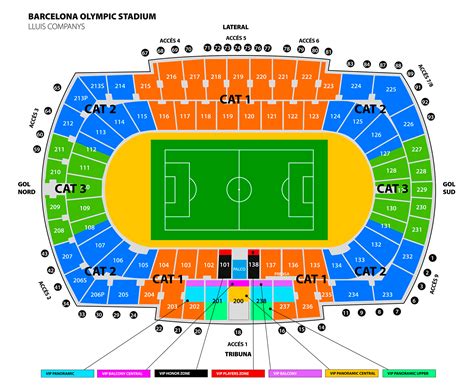 estadi olímpic lluís companys mapa